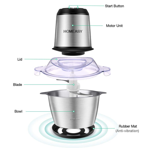 Homeasy 4D 360° blade design ensures uniform chopping from every angle.