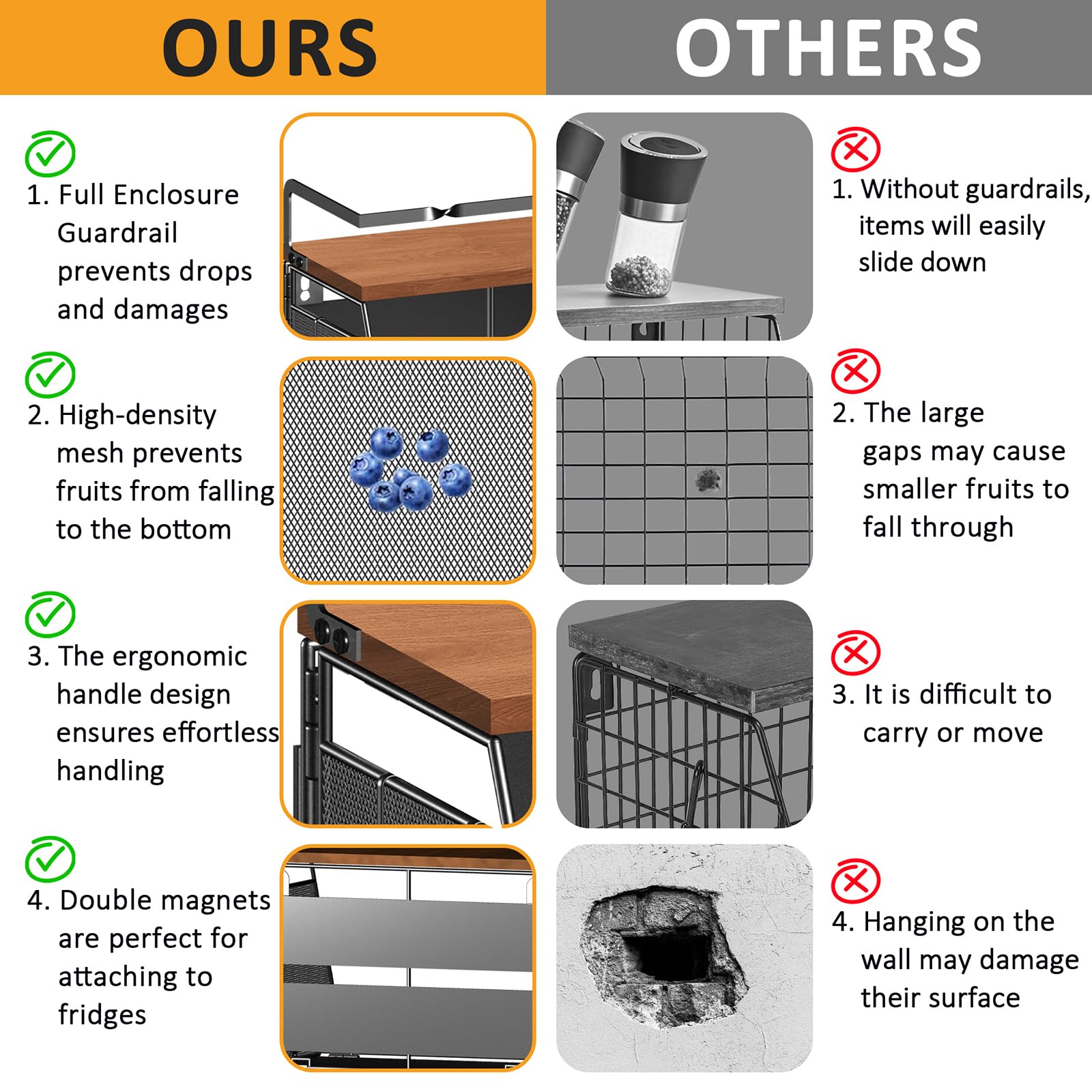 Homecor magnetic shelf-fridge-snack-organizer stores snacks, freeing counter clutter.