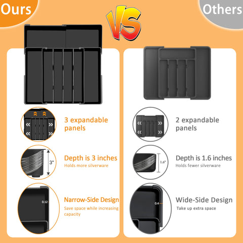 Homecor silverware organizer BPA-free material emphasizes safe, easy-clean storage.