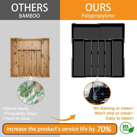 Homecor silverware organizer buckle system enables smooth, adjustable spacing.