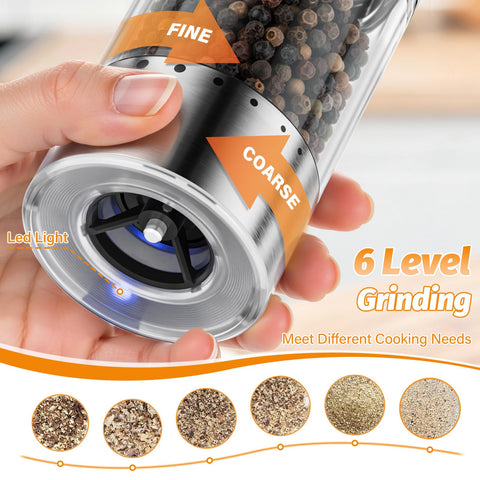 HomeHacks Type-C rechargeable grinder for cordless cooking convenience.