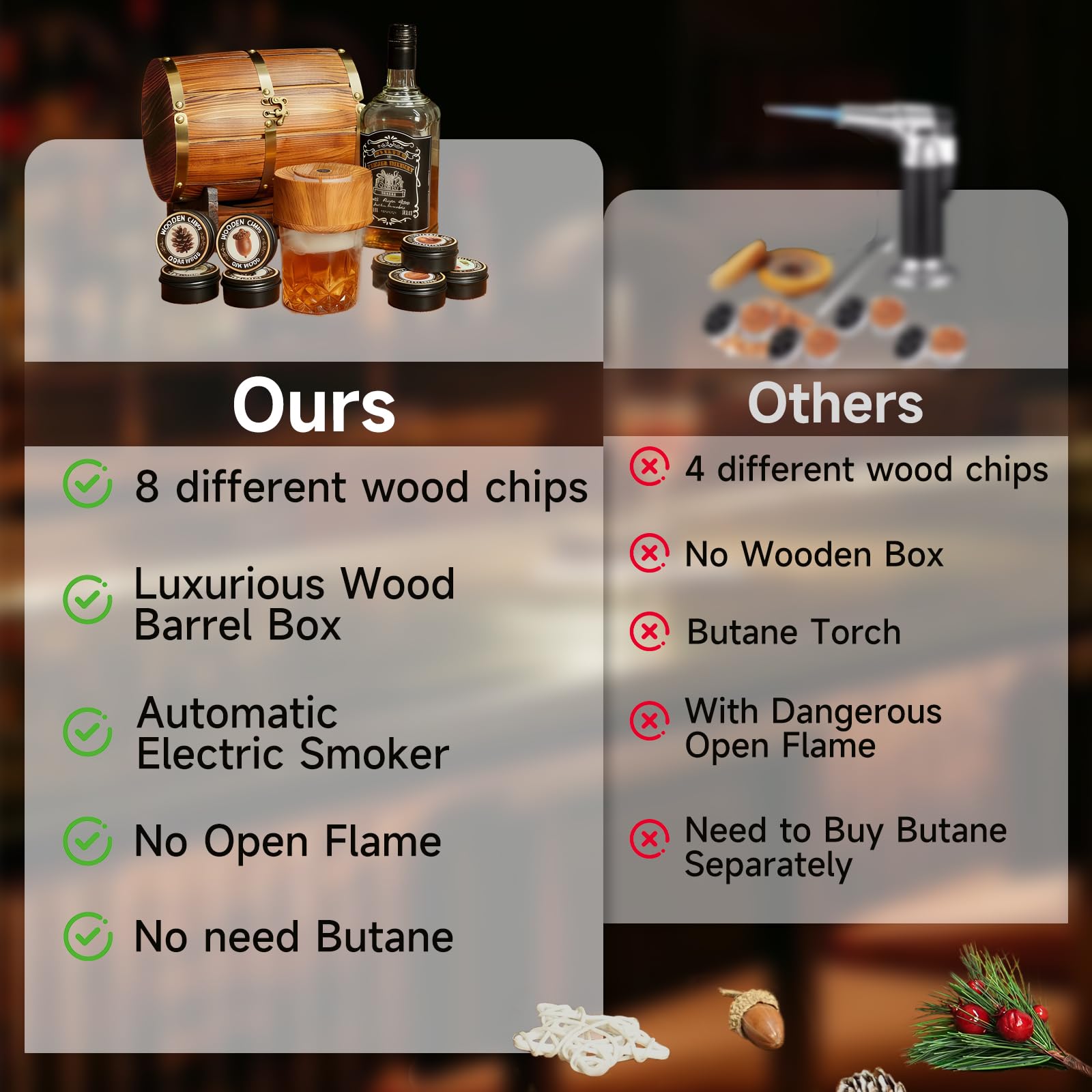 Versatile smoker suits cocktails, non-alcoholic drinks, cheeses, and desserts.