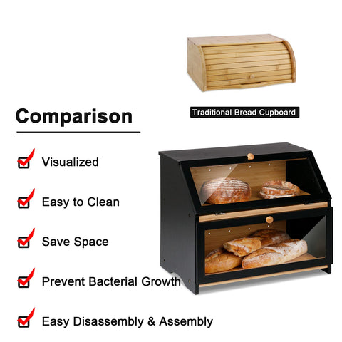 HOMEKOKO large-capacity box fits two loaves and more