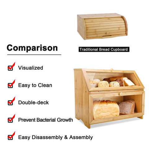 HOMEKOKO bamboo bread storage with two-layer layout measuring 14.6 by 9.4 inches.