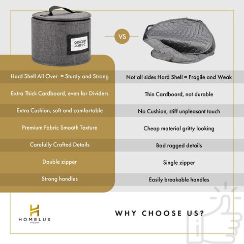 Soft cushioning protects mugs, stemware, and plates in HOMELUX THEORY storage.