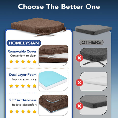 HOMELYSIAN durable anti-pill fabric resists wear