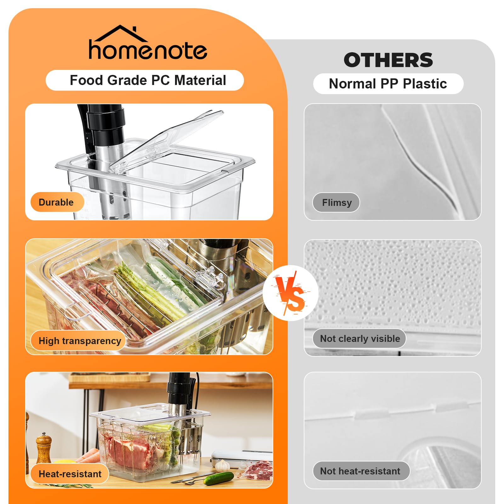 Homenote complete sous vide kit includes essential accessories for beginners and pros