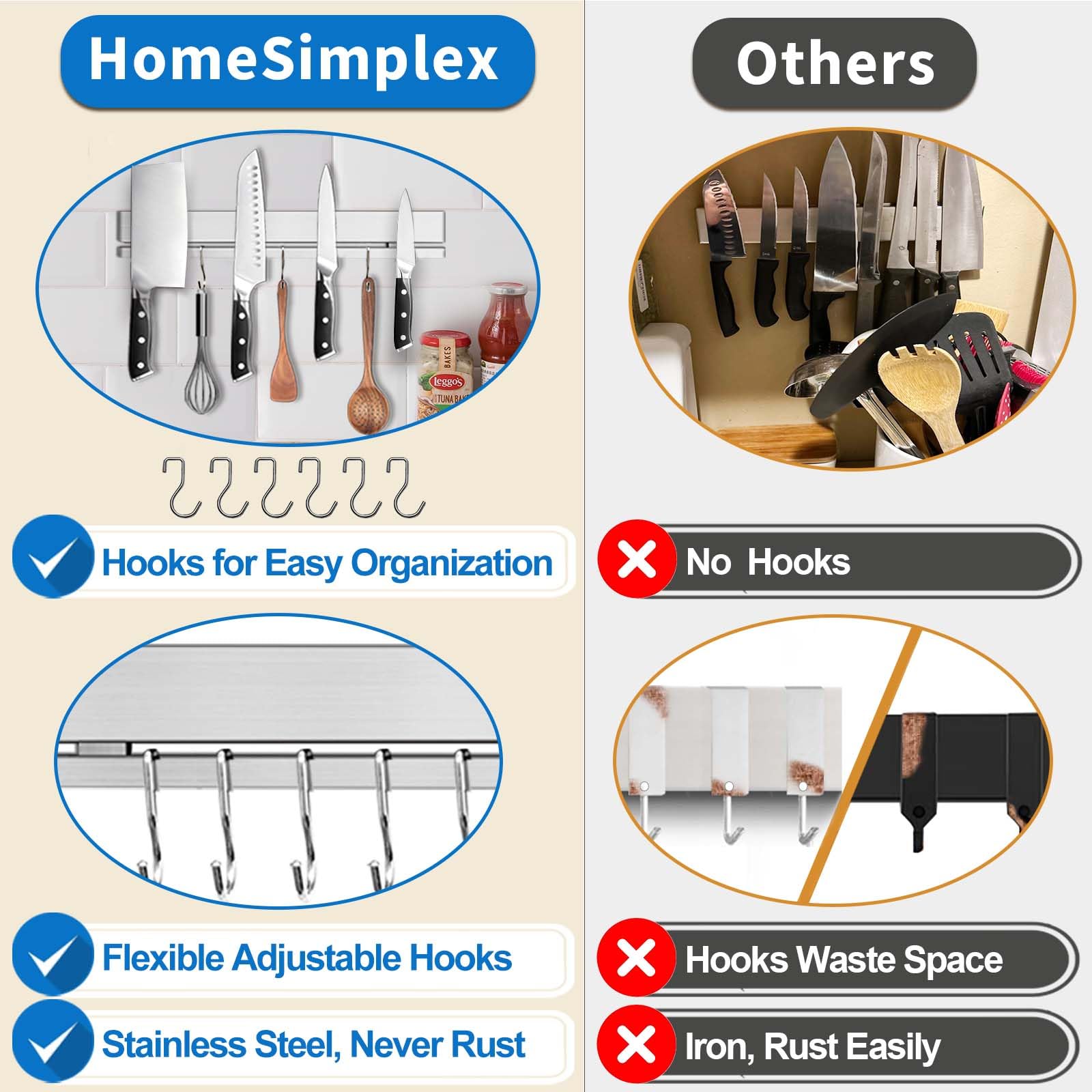 HomeSimplex strong magnetic strip securely holds knives during busy kitchen prep.