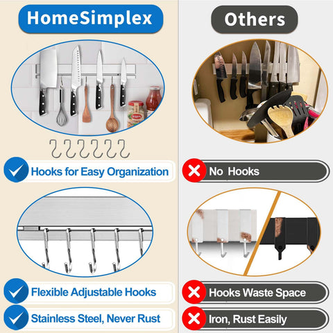 HomeSimplex strong magnetic strip securely holds knives during busy kitchen prep.