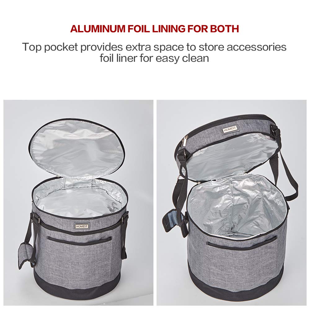 Durable, dust- and grease-protected exterior of the Homest bag