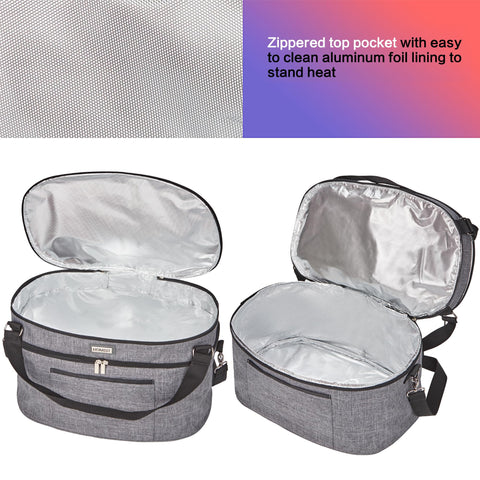 HOMEST aluminum film liner for easy wipe-clean surfaces.