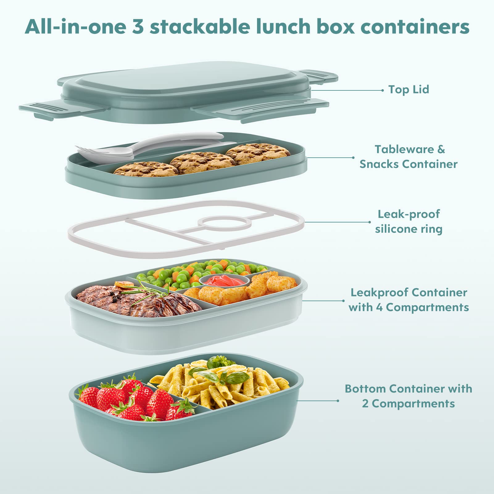 HOMETALL silicone seal and locking clips prevent leaks during transport