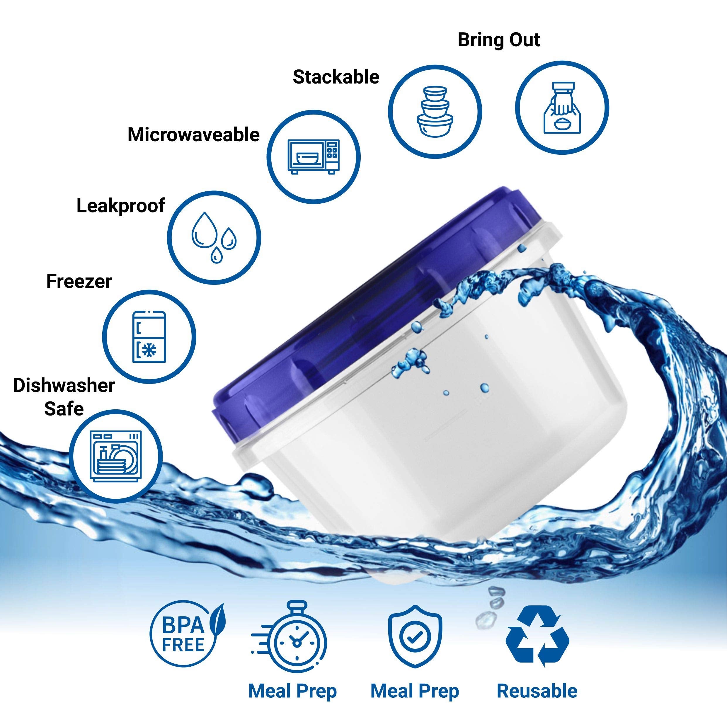 HomeyGear deli container lid demonstrates airtight sealing for on-the-go lunches