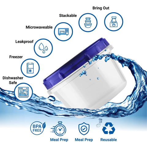 HomeyGear deli container lid demonstrates airtight sealing for on-the-go lunches