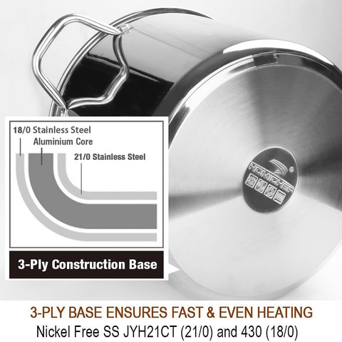 HOMICHEF ergonomic handles stay cool during heavy-duty cooking