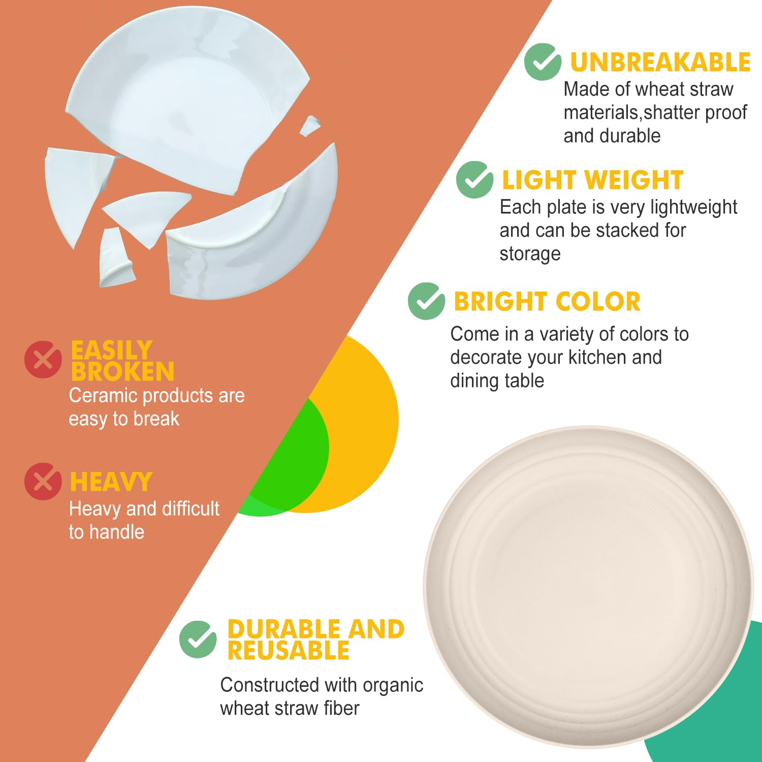 Homienly unbreakable plate construction for daily use