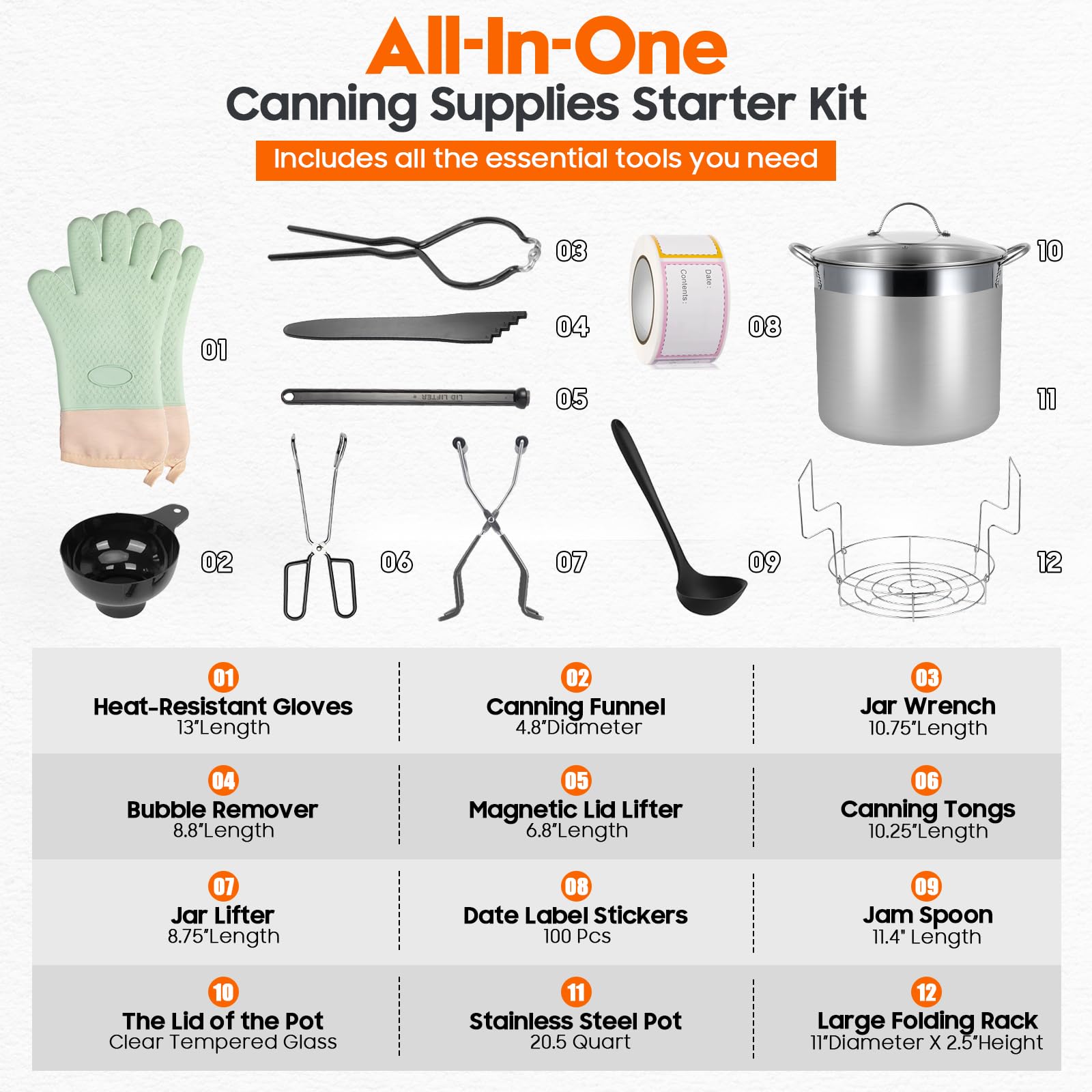 HOMKULA heat-resistant tools keep hands safe during high-temperature canning