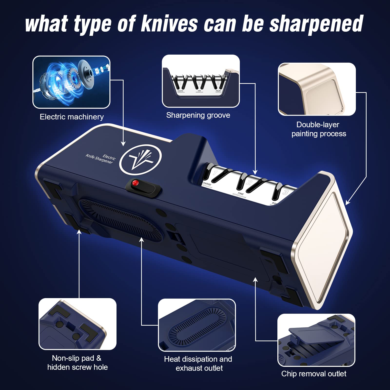 Homly sharpener with angle guide ensuring consistent sharpening angle