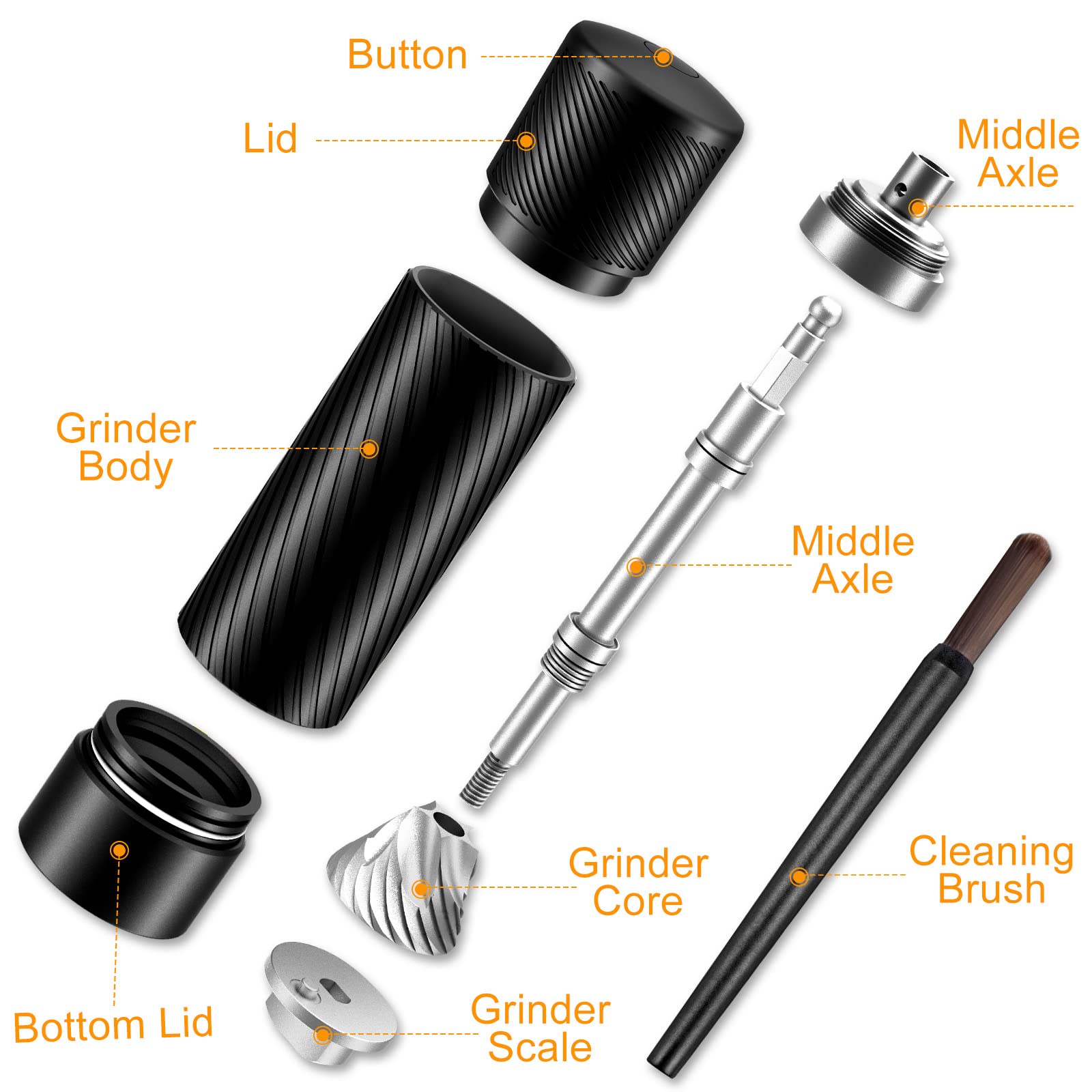Homnoble pepper grinder on kitchen counter ready for daily use.