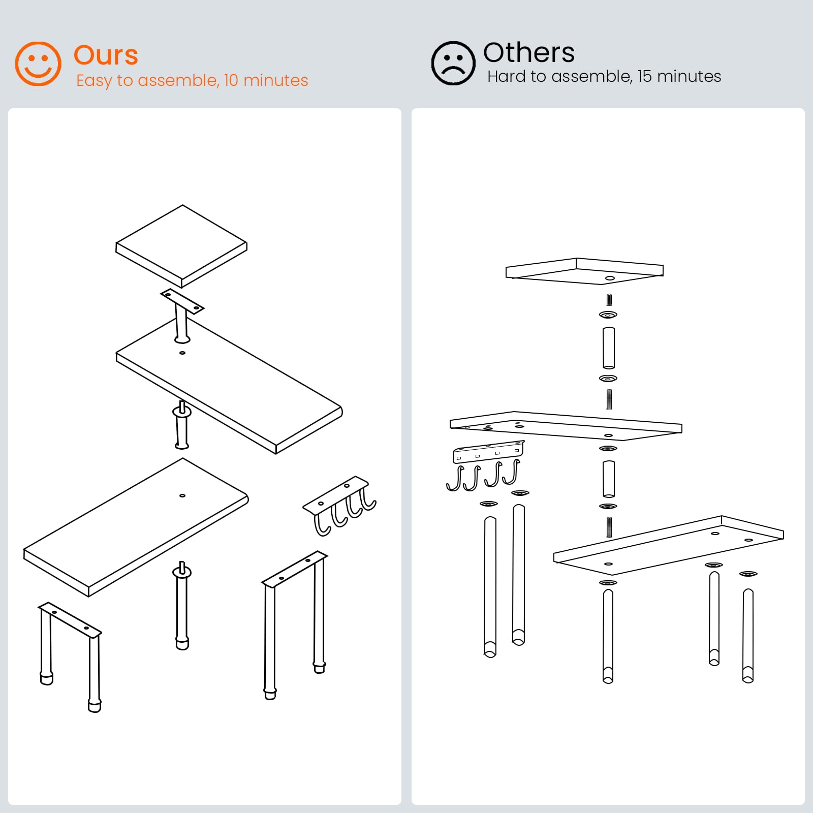 Homode sturdy metal-frame supports durable, long-lasting countertop organization.