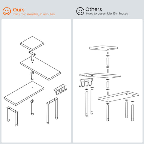 Homode sturdy metal-frame supports durable, long-lasting countertop organization.