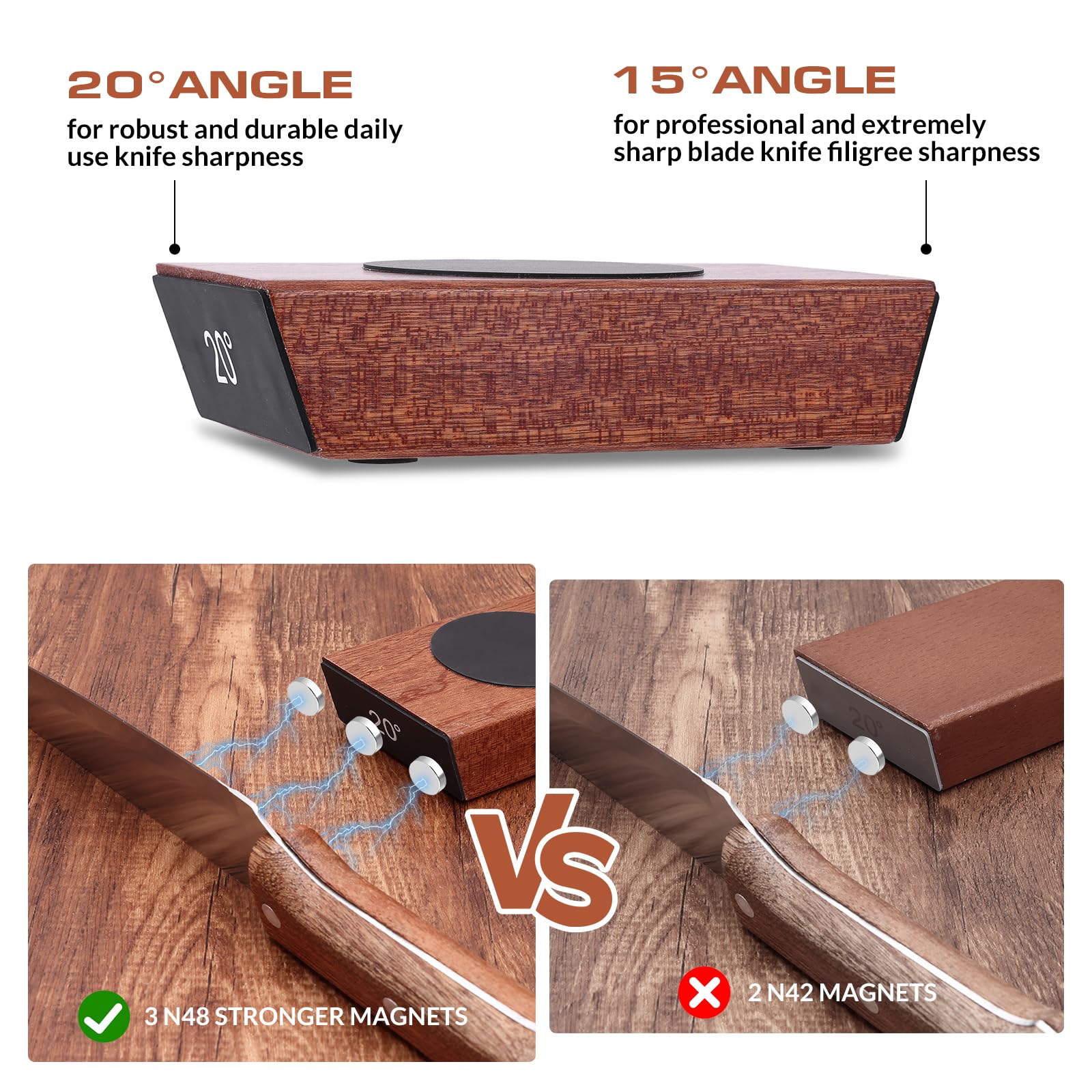 Homultop sharpener angle guide at 15-degree for delicate blades