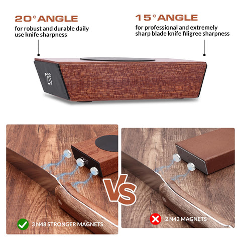 Homultop sharpener angle guide at 15-degree for delicate blades