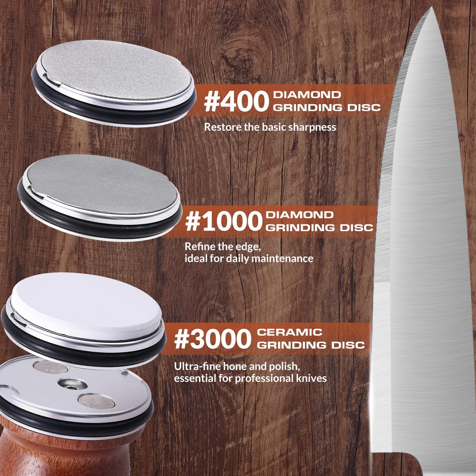 Homultop sharpener magnetic base shown at 20-degree angle for stability