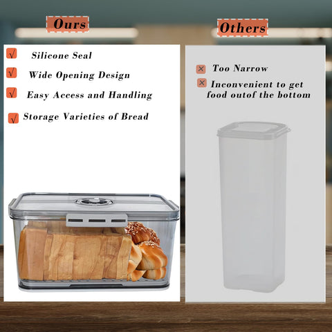 Honbuty bread box drain board drains water from produce