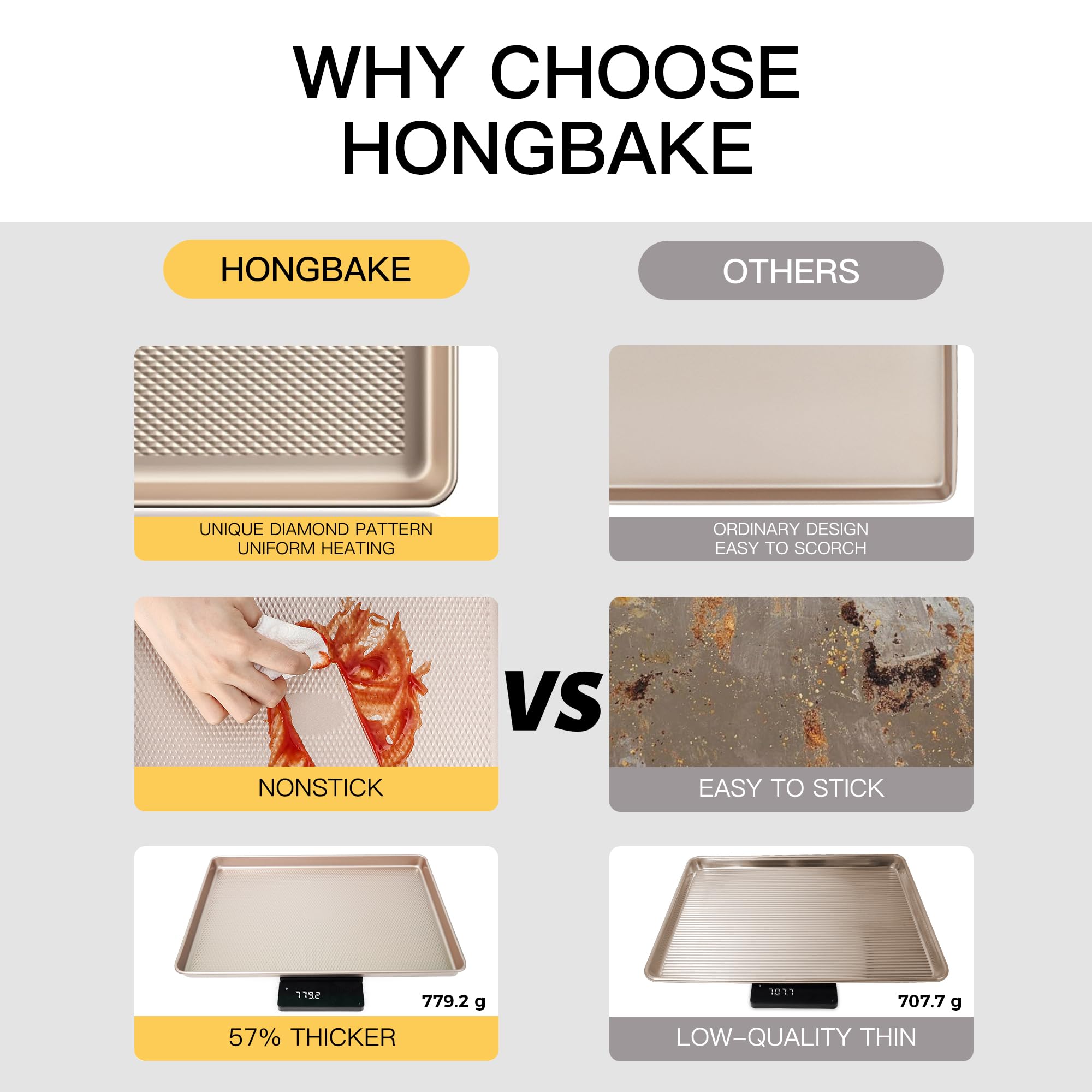 Diamond texture base on HONGBAKE pan for easier release