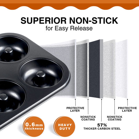 HONGBAKE easy-release surface helps donuts pop out cleanly