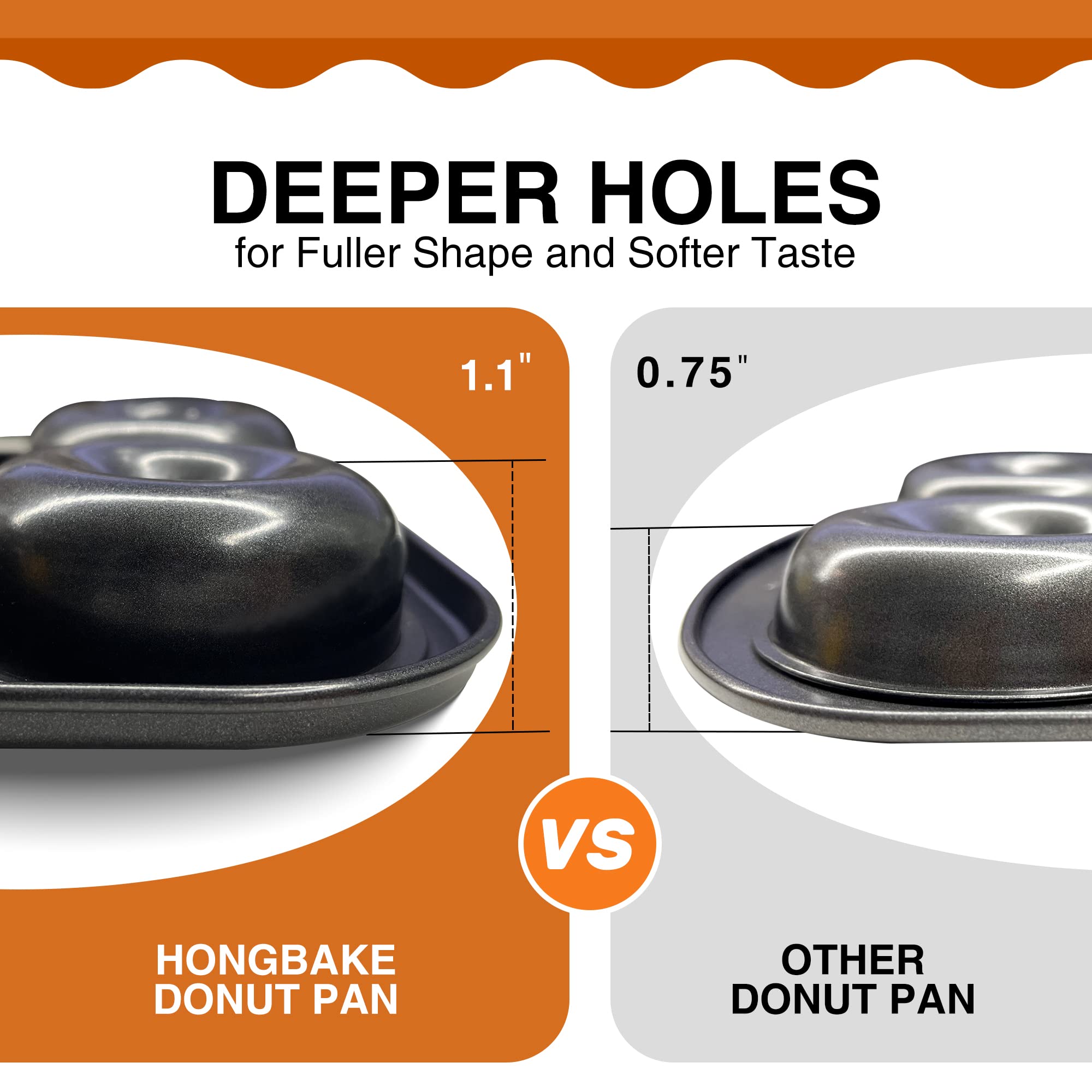 HONGBAKE heavy-duty carbon steel donut pan resists warping