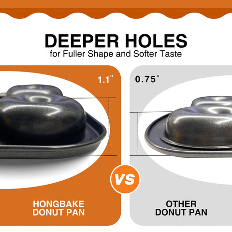 HONGBAKE heavy-duty carbon steel donut pan resists warping
