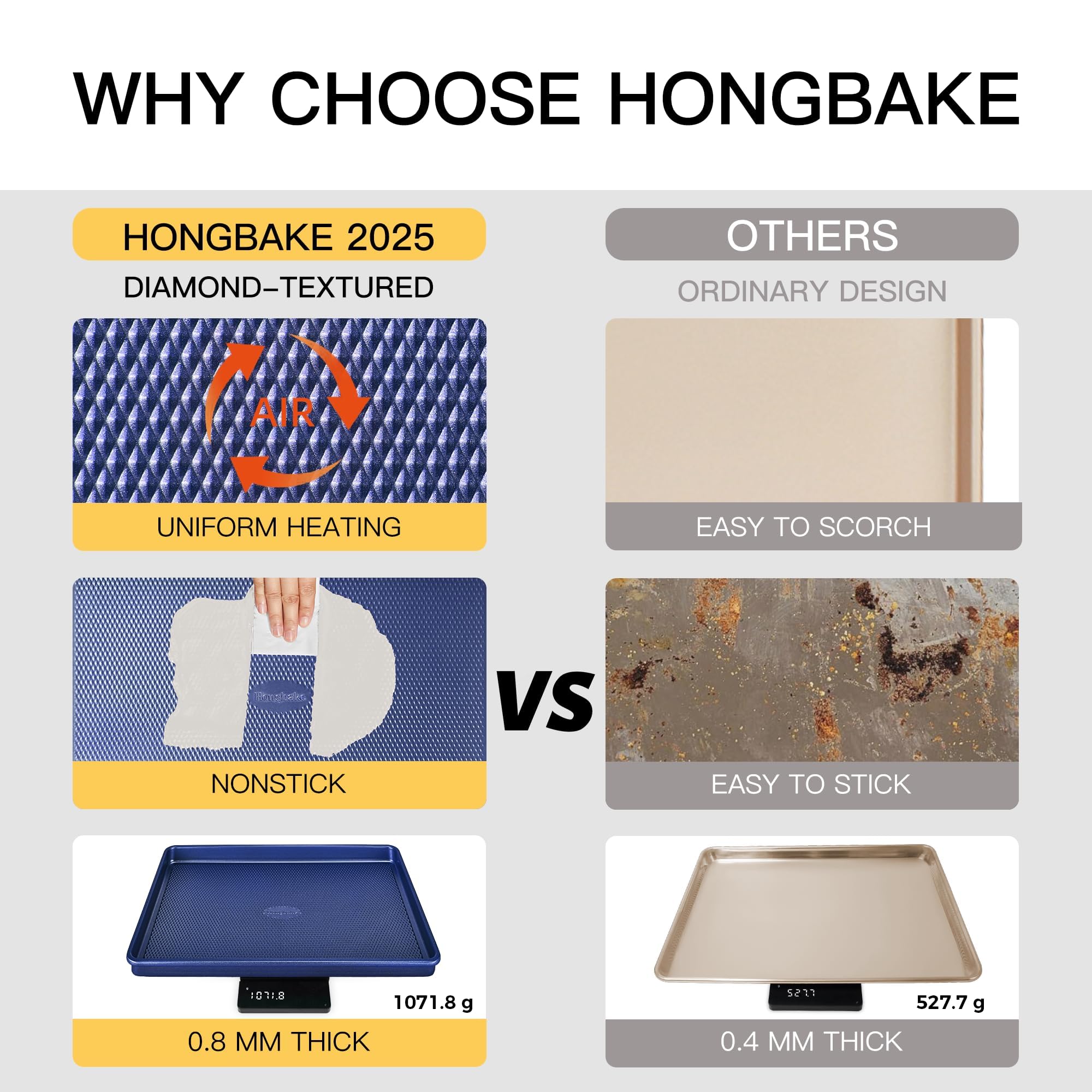 HONGBAKE dark-blue heavy-duty cookie tray ready for daily oven use.
