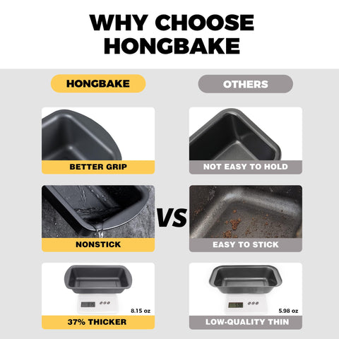 Hongbake loaf pan inner 8.5 by 4.5 inches for standard loaf perfection.