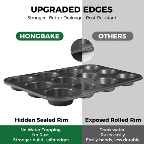 Hongbake 27 percent thicker carbon steel for durability and steady heat