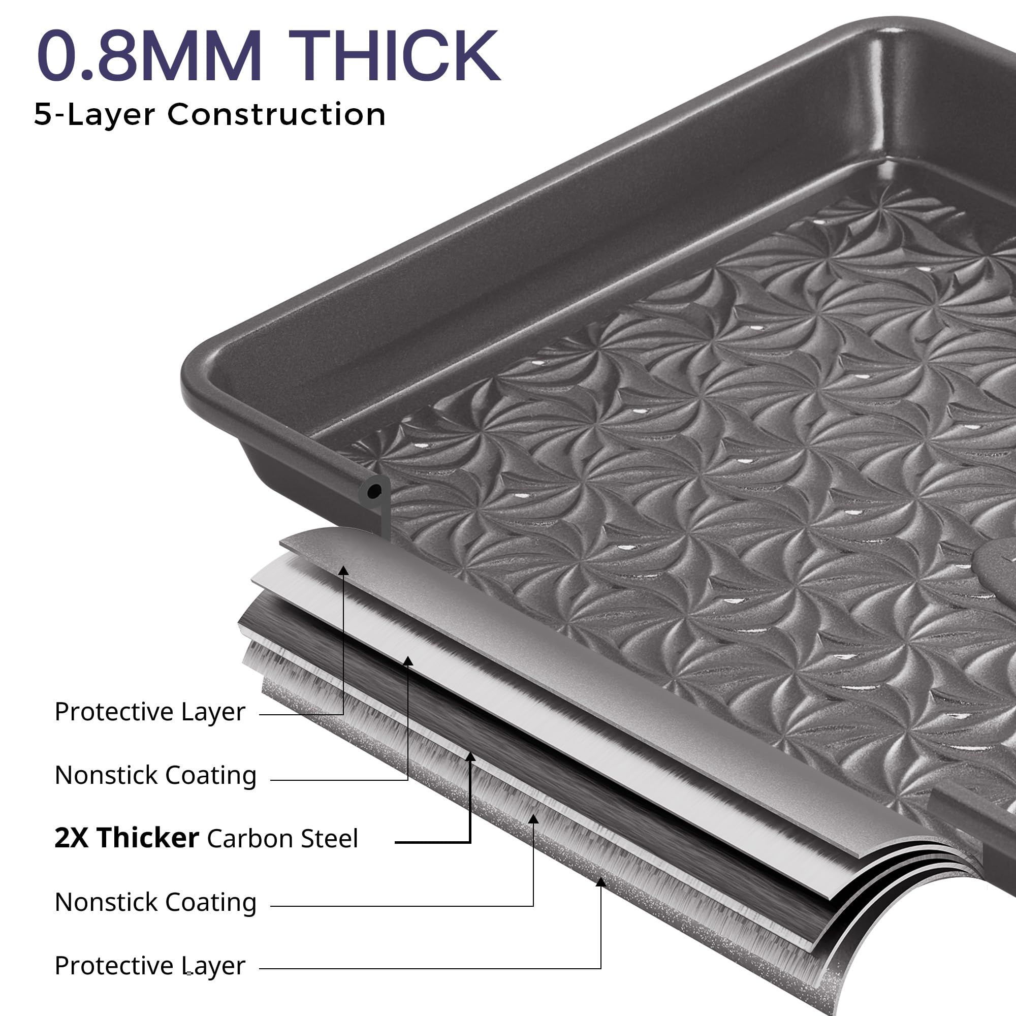 Hongbake nonstick coating enabling easy food release.