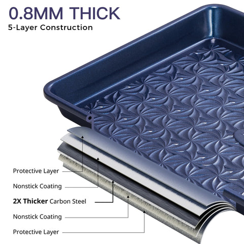 Hongbake set stacks for space-saving storage in tight kitchens.