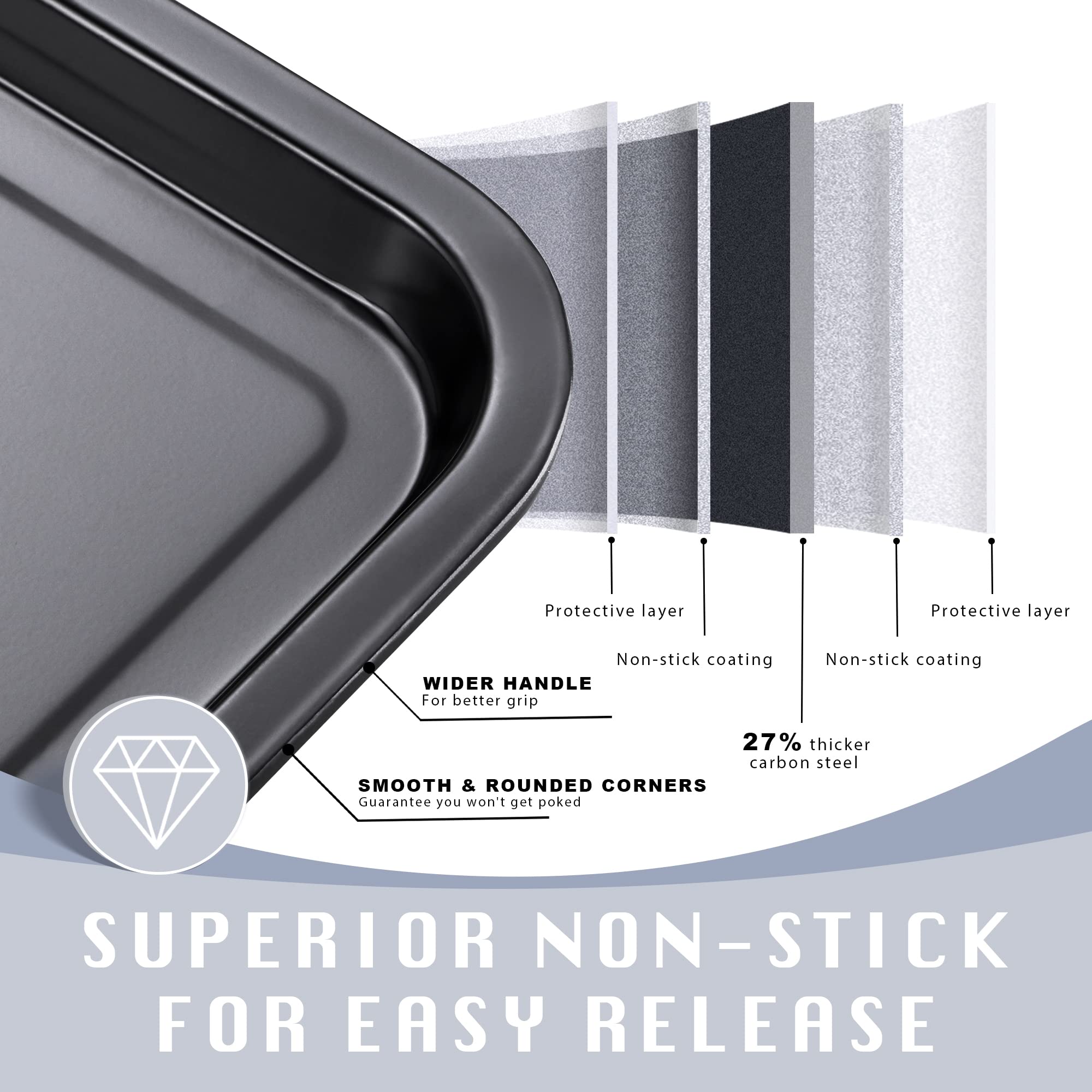 HONGBAKE nonstick coating offers easy release and simple cleanup.