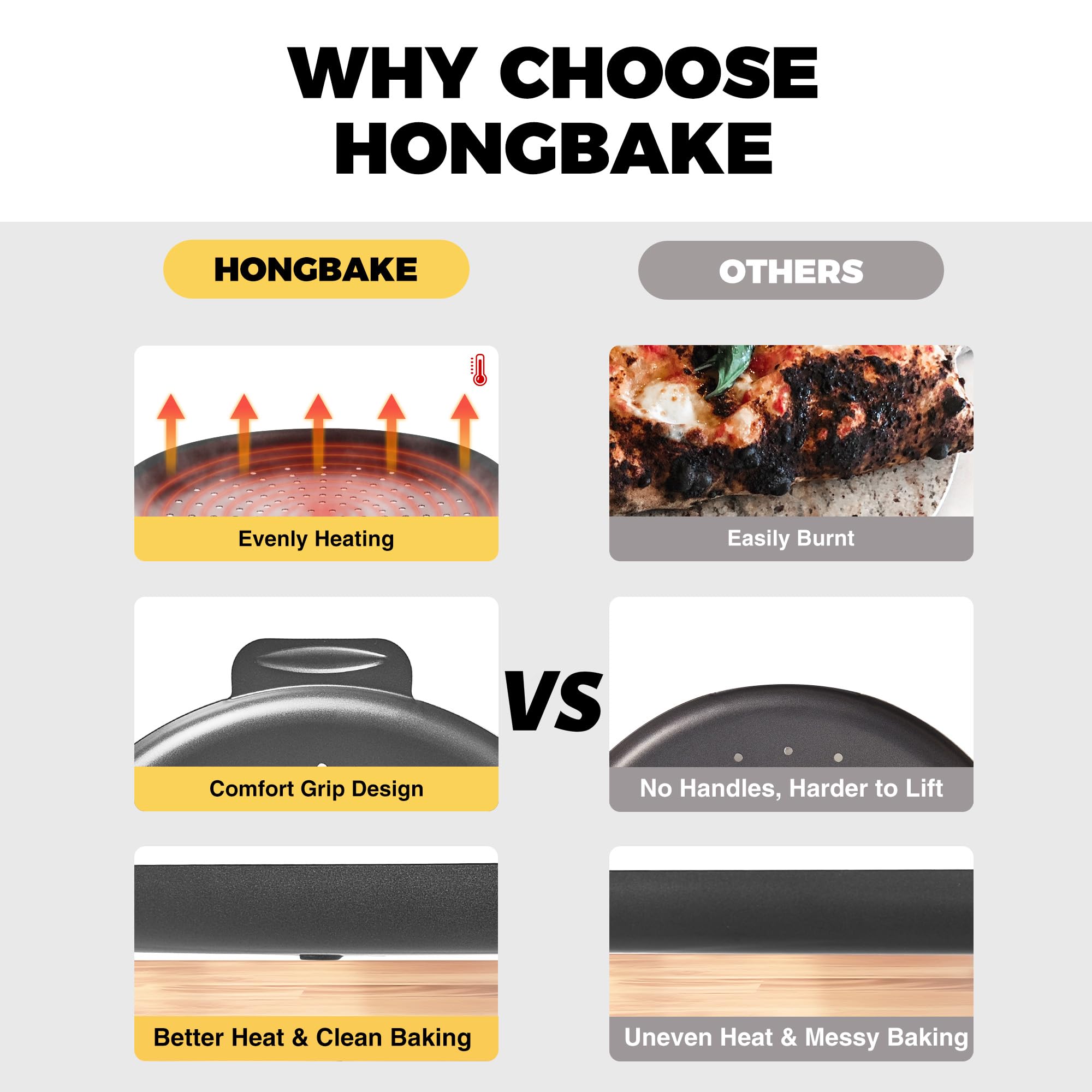 HONGBAKE perforated pizza tray improves airflow for crisper crust