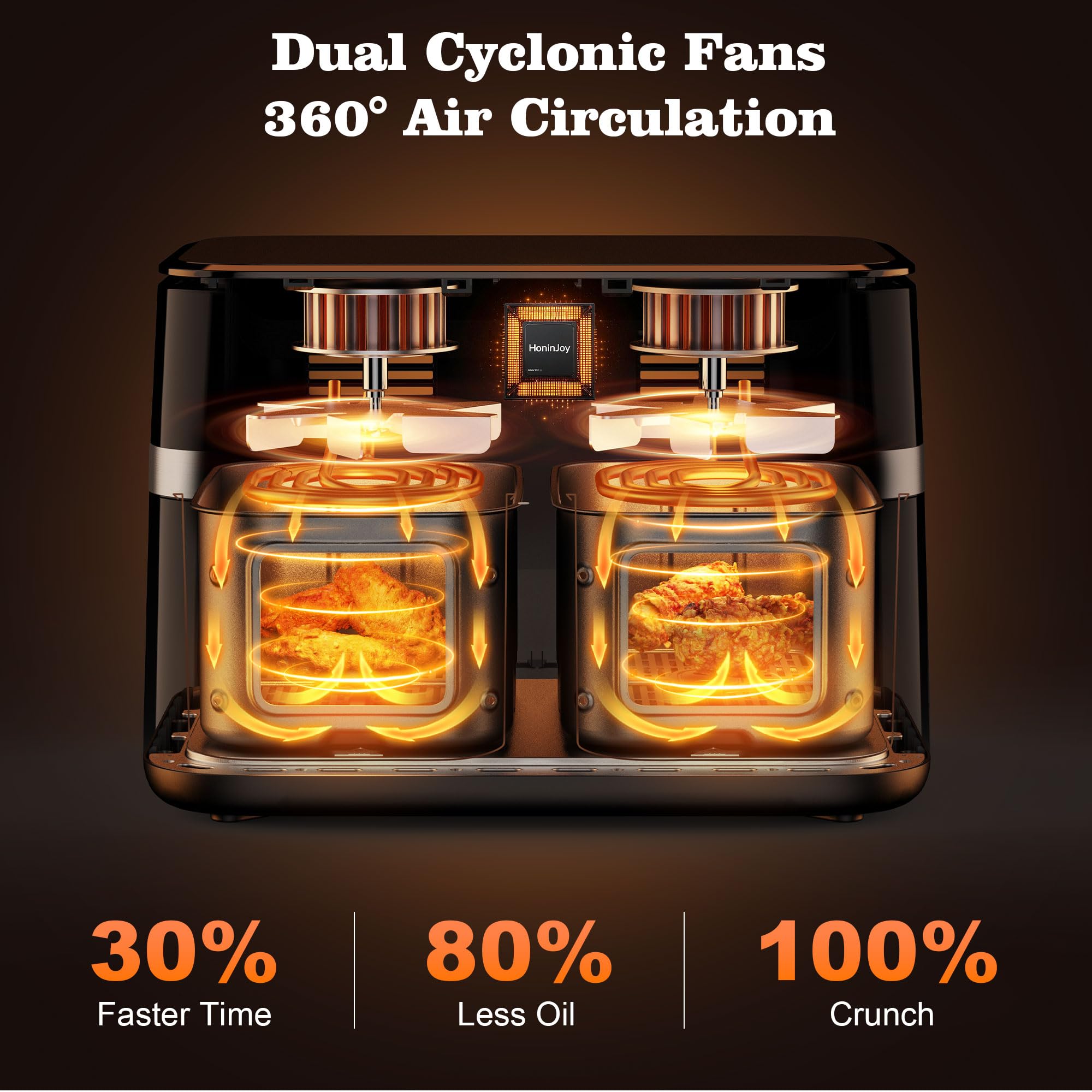 HoninJoy high power oil-free cooking for faster healthier meals