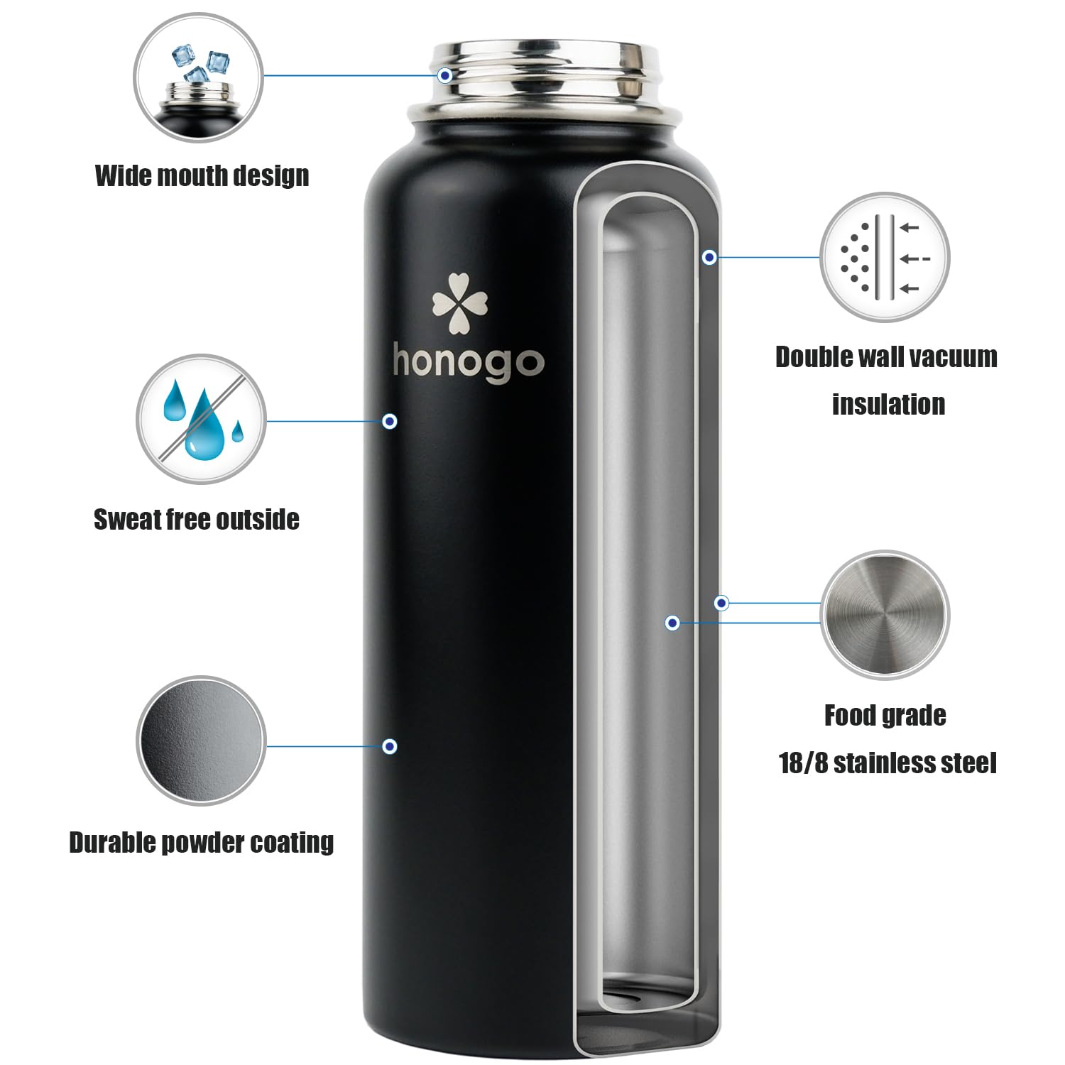 Honogo 40 oz bottle with spout lid suited for hot drinks and daily commuting.