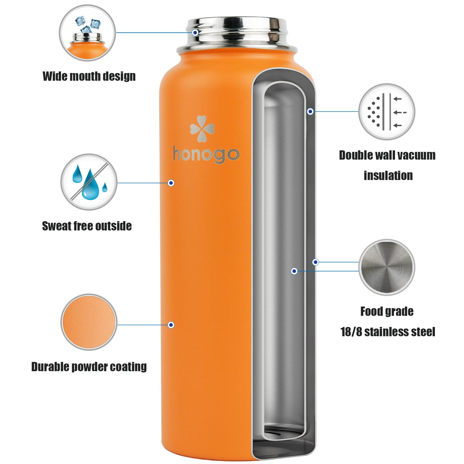 Honogo bottle with spout lid for hot beverages during commutes