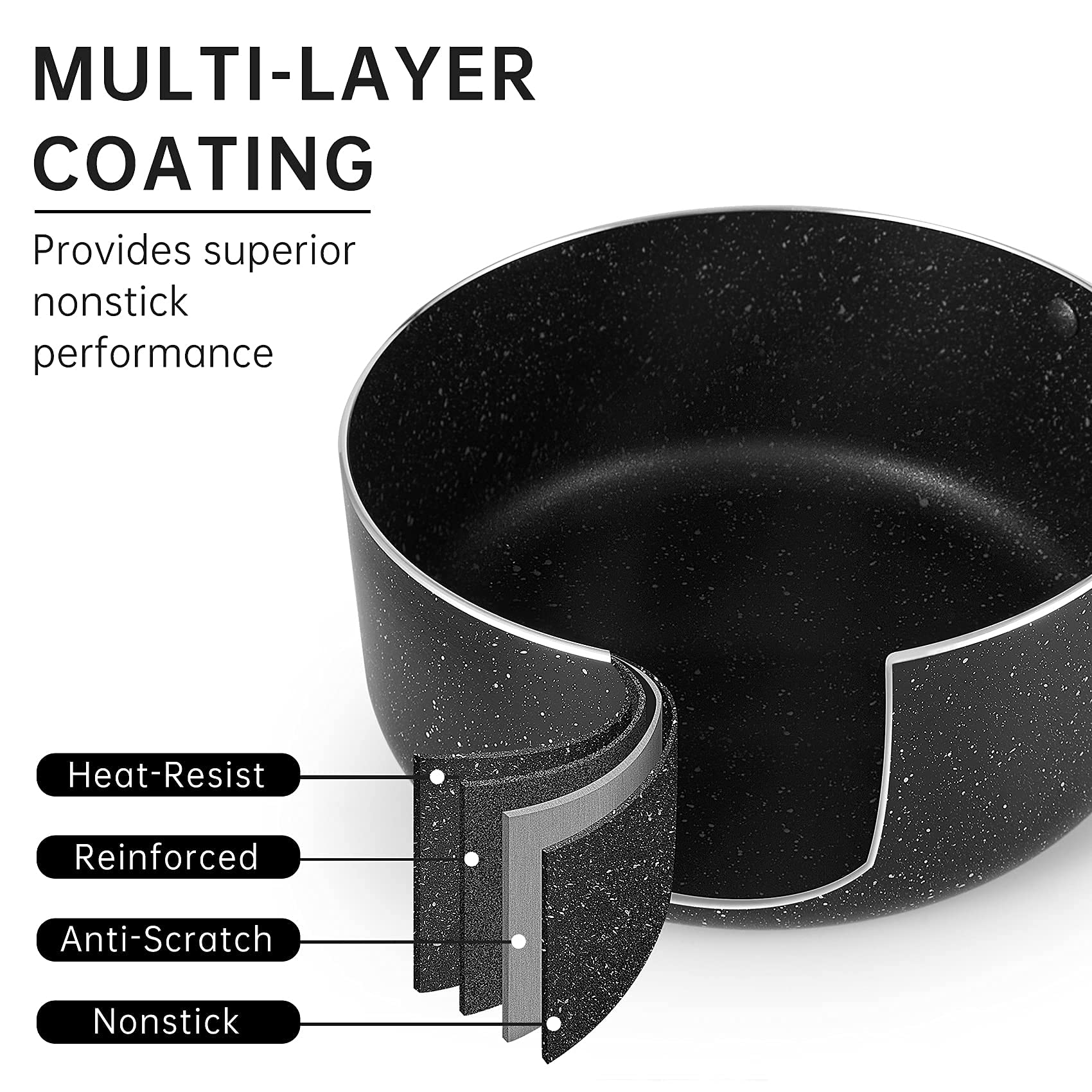 HooJay multi-layer nonstick interior reduces sticking