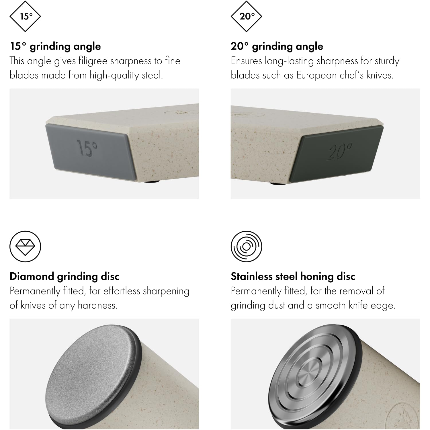 HORL block diamonds enable rapid grinding and uniform edge formation.