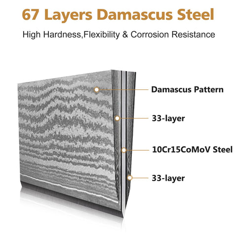 HOSHANHO 7-inch santoku knife with balanced handling for easy chopping