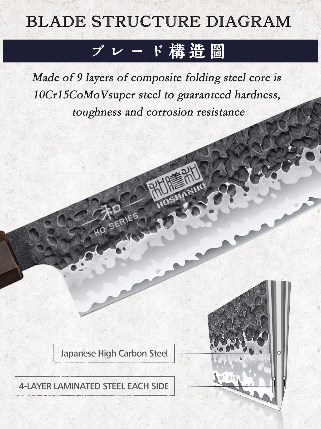 HOSHANHO Chef's Santoku Knife rosewood handle highlighting ergonomic balance.