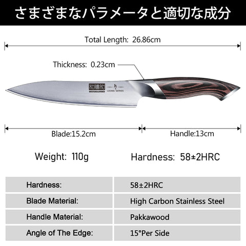 HOSHANHO blade edge close-up showing 15-degree per side precision