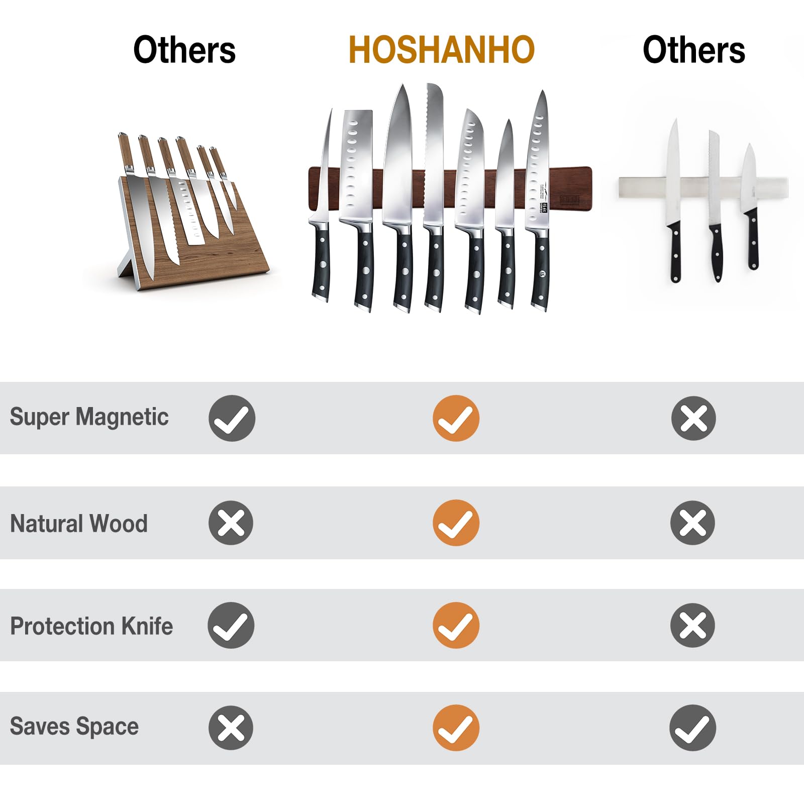 HOSHANHO extended 16-inch knife bar keeps utensils within reach