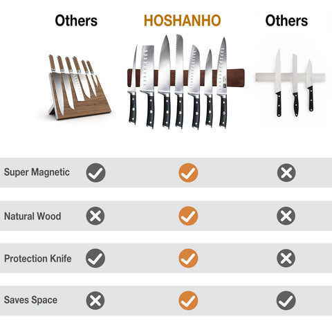 HOSHANHO extended 16-inch knife bar keeps utensils within reach